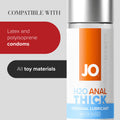 JO H2O Anal Thick Lube - 60 mL - Thick Water Based Anal Lubricant - 60 ml Bottle