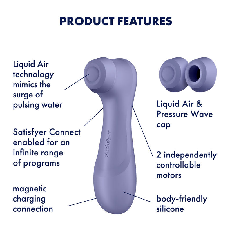 Purple electronic device with labeled features on a white background