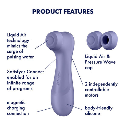 Purple electronic device with labeled features on a white background