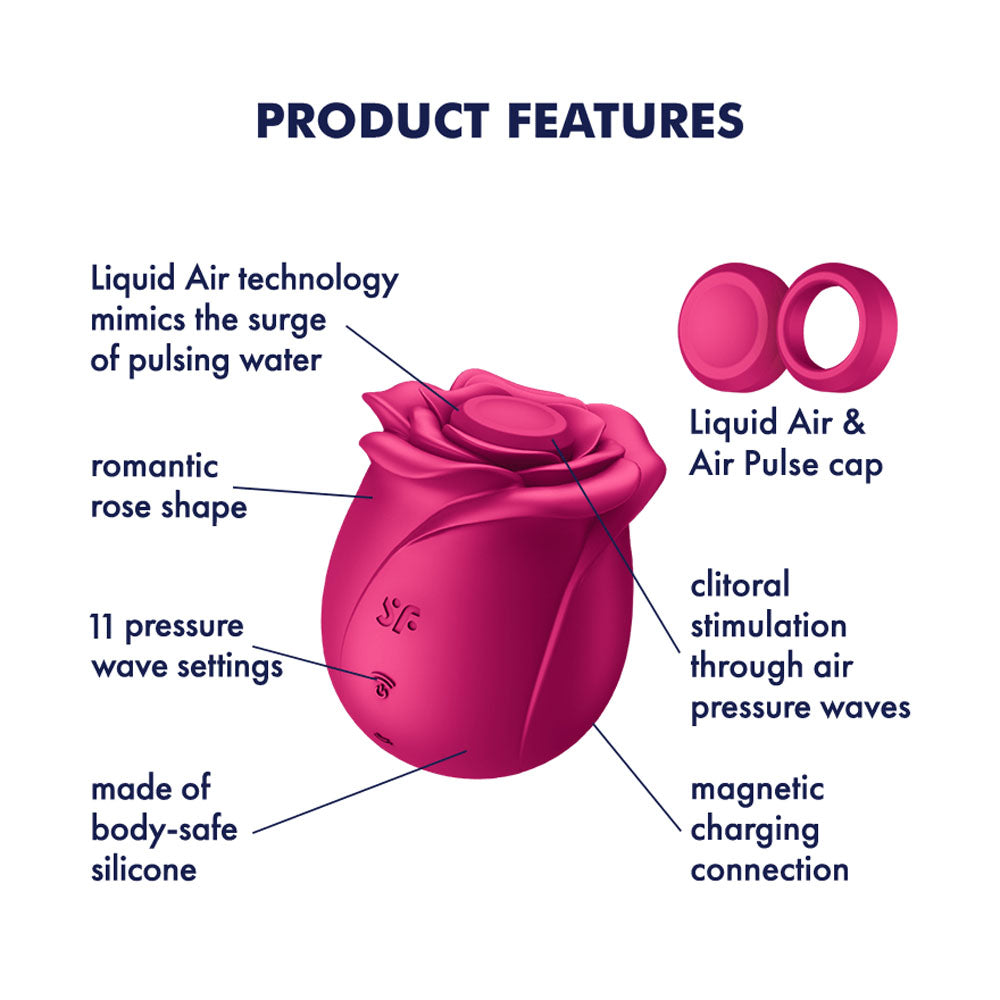 Pink product with labeled features on a white background