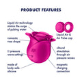 Pink product with labeled features on a white background