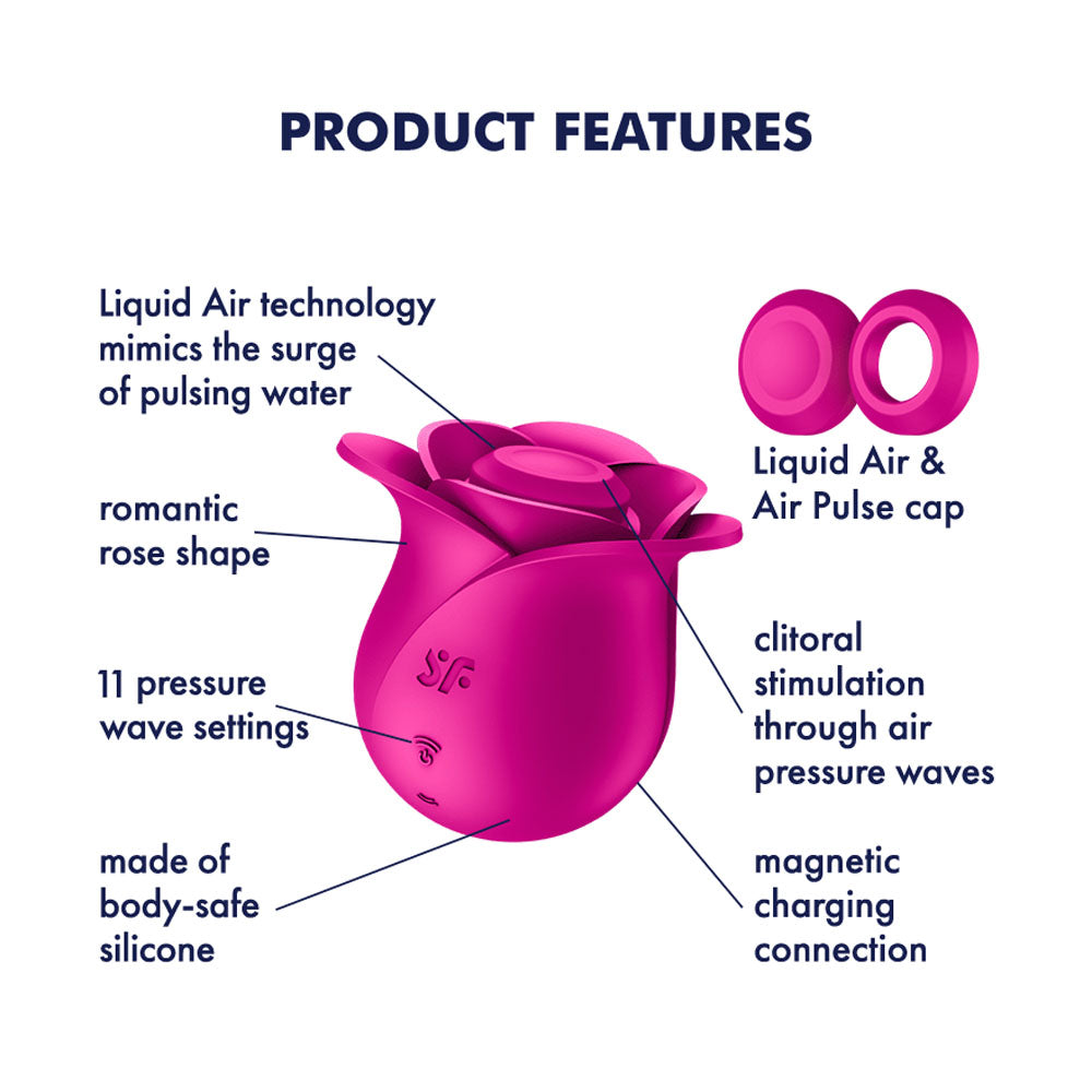Pink product with labeled features on a white background