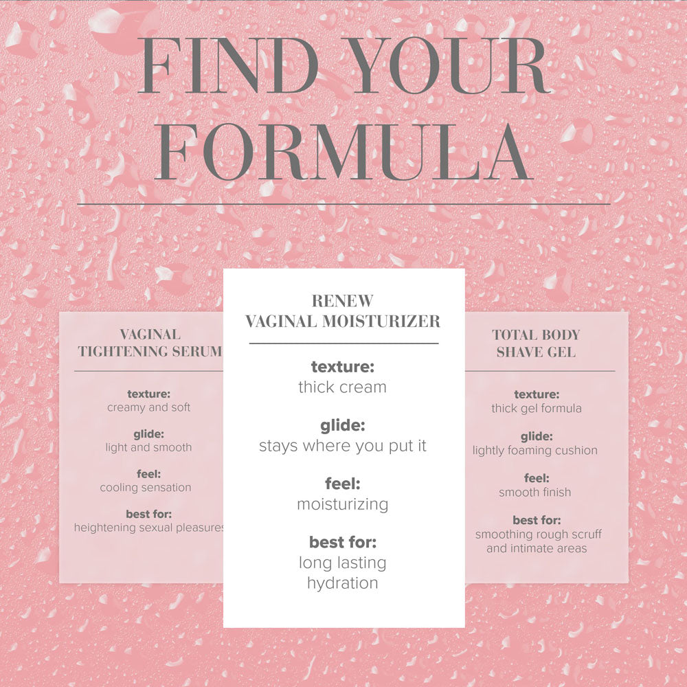 JO Vaginal Moisturiser - 120 ml - Vaginal Dryness Moisturiser - Tube