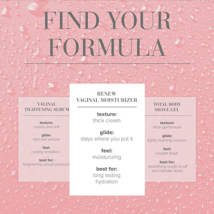 JO Vaginal Moisturiser - 120 ml - Vaginal Dryness Moisturiser - Tube