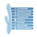 Play With Me - Moondust Magic - Blue 20.3 cm USB Rechargeable Rabbit Vibrator