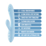 Play With Me - Moondust Magic - Blue 20.3 cm USB Rechargeable Rabbit Vibrator - Image 9