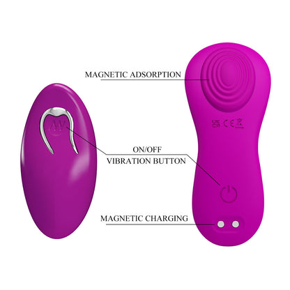 Purple electronic device with labeled features on a white background