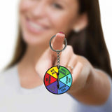 Super Fun Key Chain - Sex Spinner - Naughty Spinner Novelty Keychain - Image 2