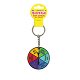 Super Fun Key Chain - Sex Spinner - Naughty Spinner Novelty Keychain - Image 1