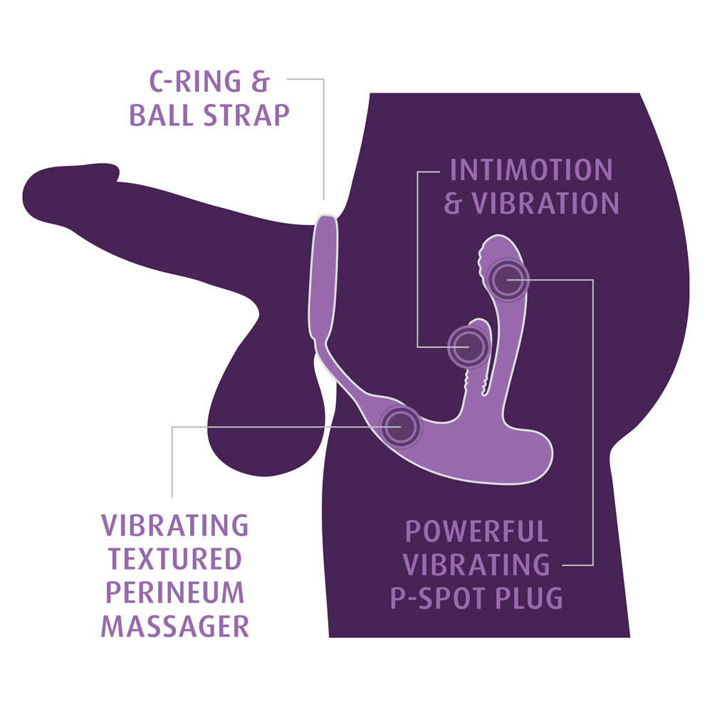 Anal Fantasy Elite Ass-Gasm intiMotion - Black Quad Motor