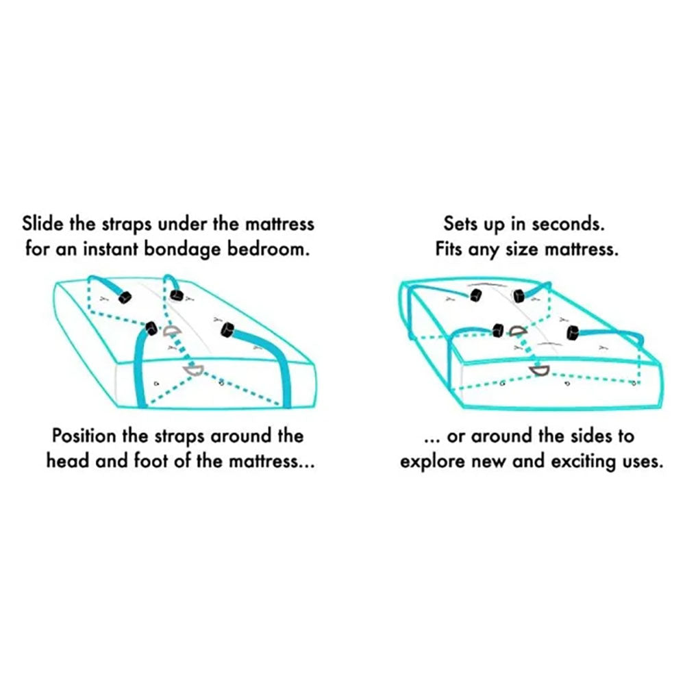 Sex & Mischief Bed Bondage Restraint Kit - Under the Bed Restraint