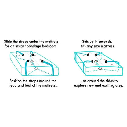 Sex & Mischief Bed Bondage Restraint Kit - Under the Bed Restraint