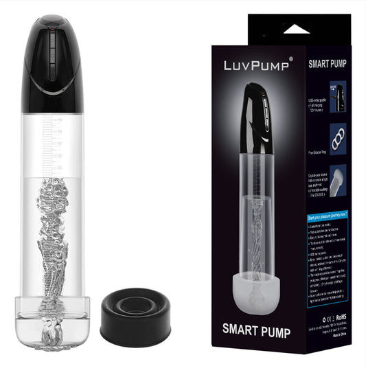 LuvPump Smart Penis Pump. The clear product shown with its retail packaging on white.