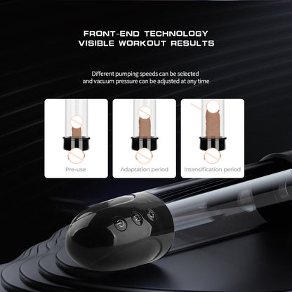 LuvPump Automatic Penis Pump - Clear Automatic Penis Pump