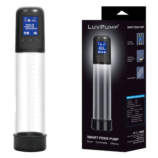 LuvPump Smart Penis Pump. The clear product shown with its retail packaging on white.